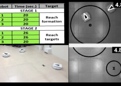 Hierarchical Task-based Control of Multi-Robot Systems with Terminal Attractors