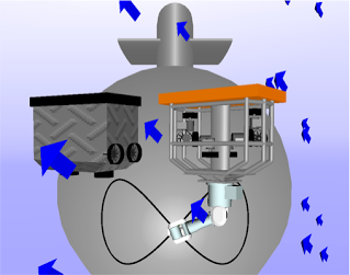 A Passivity-based Model-free Force-Motion Control of Underwater Vehicle-Manipulator Systems